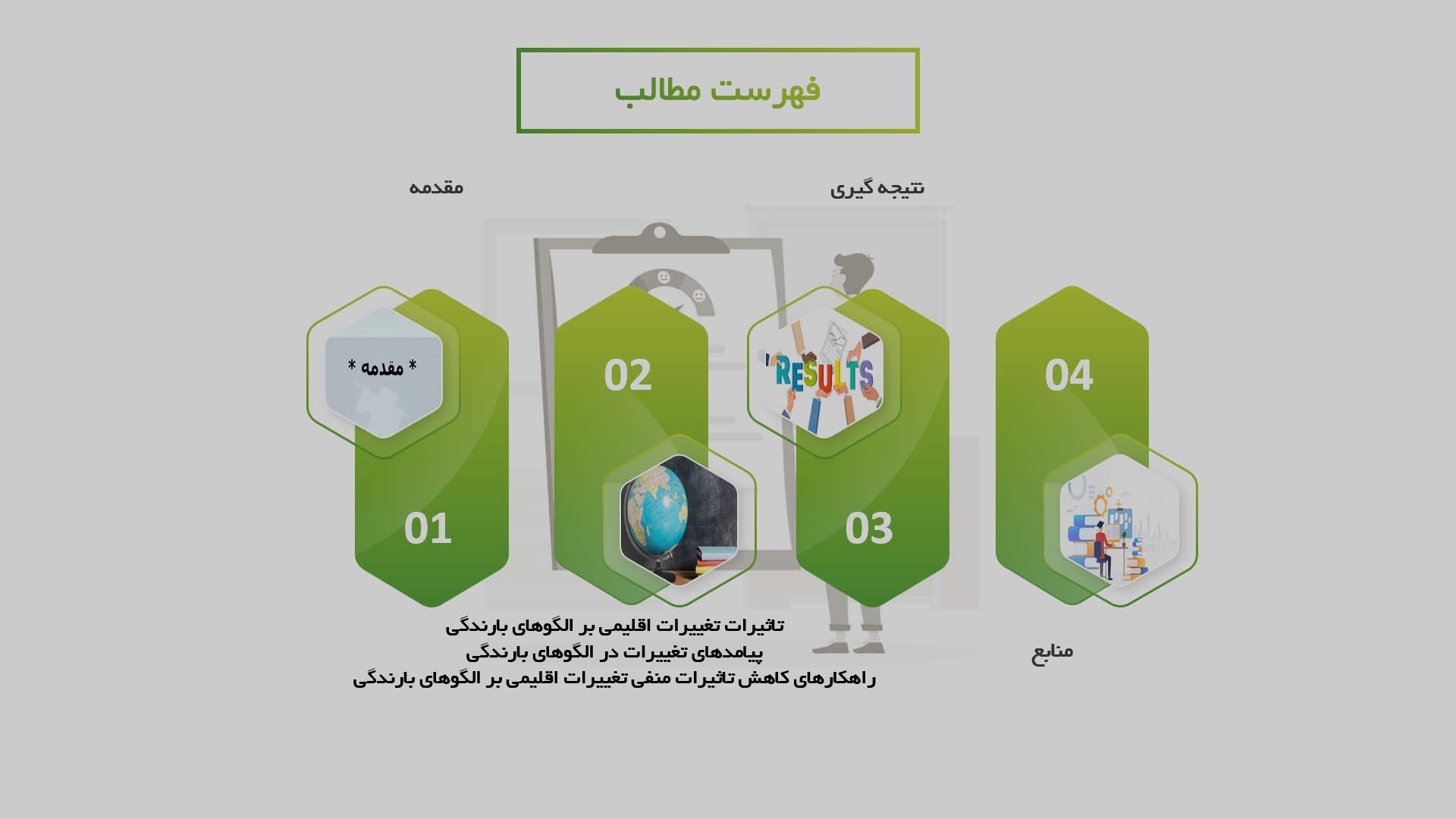 پاورپوینت تاثیر تغییرات اقلیمی بر الگوهای بارندگی